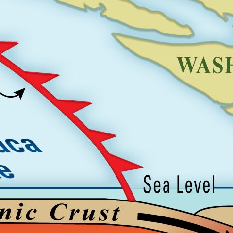 USGS diagram of the Juan de Fuca plate subducting beneath North America